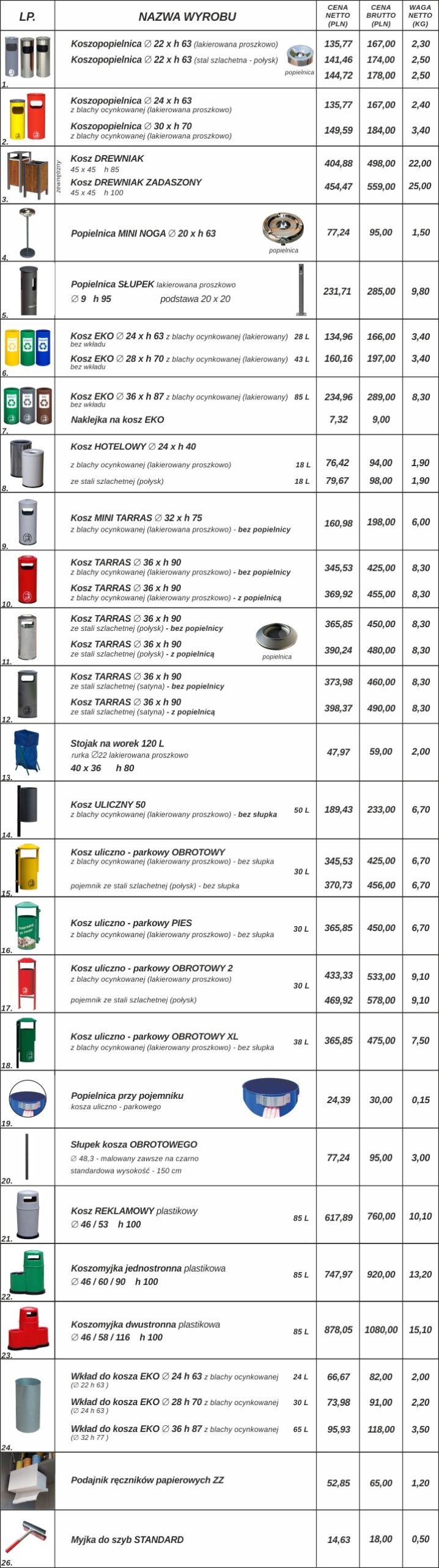 Kosze na śmieci, odpady, ceny producenta